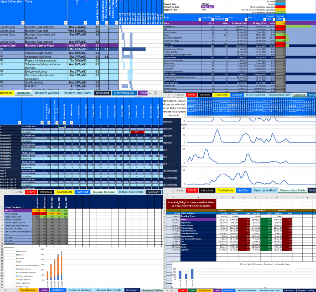 Project Planning Software
